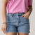 Han Denim Shorts